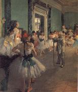 Claude Monet Die Tanzstunde France oil painting artist